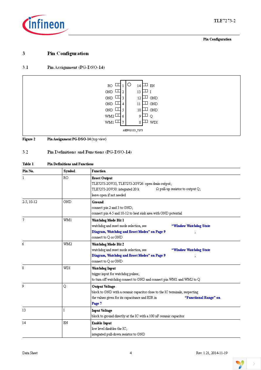 TLE7273-2G V33 Page 4